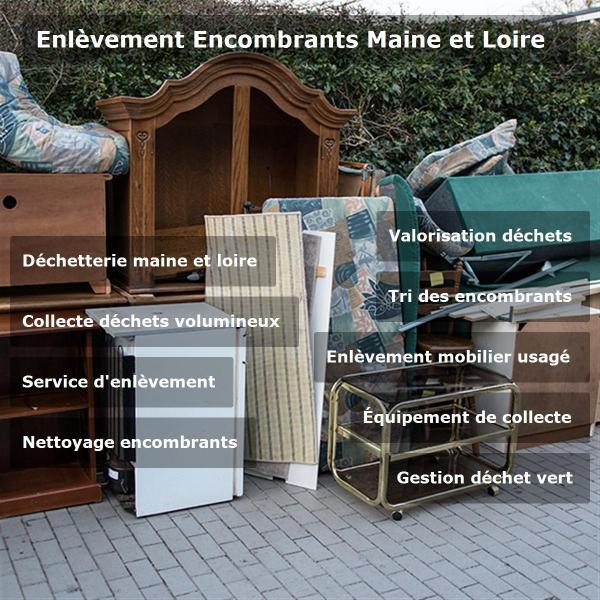 Enlevement encombrants maine et loire 4